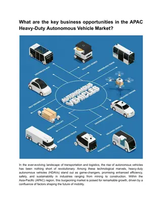 What are the business opportunities in APAC Heavy-Duty Autonomous Vehicle Market