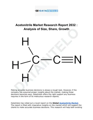 Acetonitrile Market Research Report 2032  Analysis of Size, Share, Growth