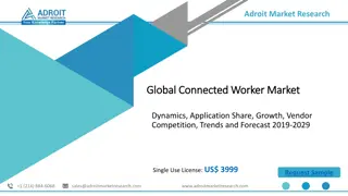 Connected Worker Market Outlook, Demand, Growth Driver, Application