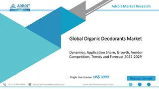Organic Deodorants Market Size & Share Report 2022-2029