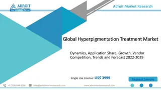 Global Hyperpigmentation Treatment business Trend, Size, Forecast Analysis 2022-