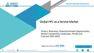 HPC as a Service Market  Share, Related Trend, Growth Opportunity & Competitive