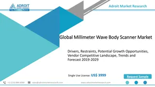 Global Millimeter Wave Body Scanner Market By Industry Report Surveys