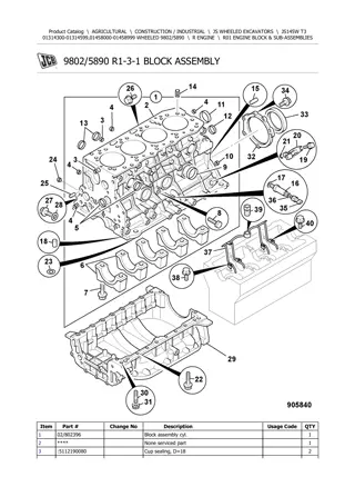 JCB JS145W T3 Wheeled Excavator Parts Catalogue Manual Instant Download (SN 01314300-01314599, 01458000-01458999)