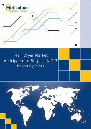 Hair Dryer Market Anticipated to Surpass $12.3 Billion by 2031
