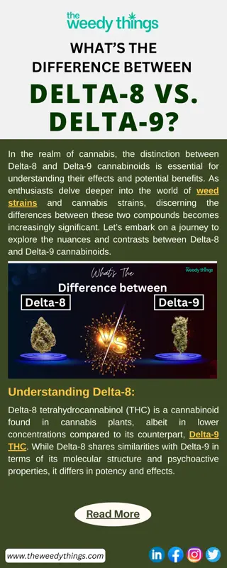 What’s The Difference between Delta-8 vs. Delta-9