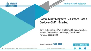 Giant Magneto Resistance Based Devices (GMRs) Market Share, Relevant Trend