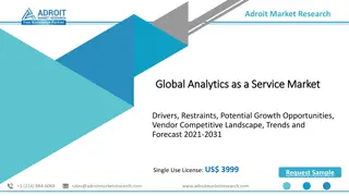 Analytics as a Service Market In Pharmaceutical industry Trends, Regional Outloo