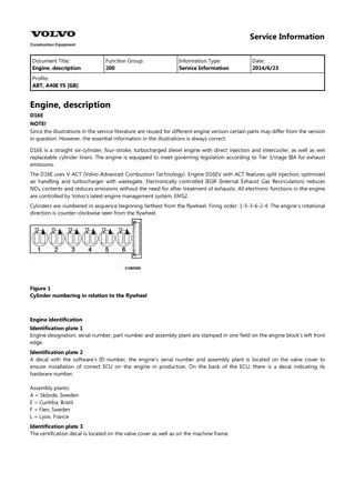 Volvo A40E FS A40EFS Articulated Dump Truck Service Repair Manual Instant Download