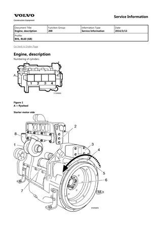 Volvo BL60 Backhoe Loader Service Repair Manual Instant Download