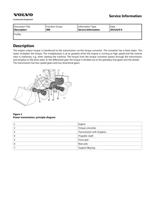 Volvo BM L150 BML150 Wheel Loader Service Repair Manual Instant Download