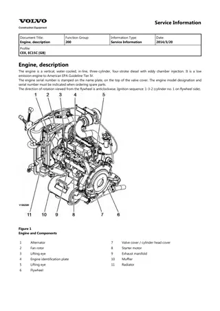 Volvo EC15C Compact Excavator Service Repair Manual Instant Download