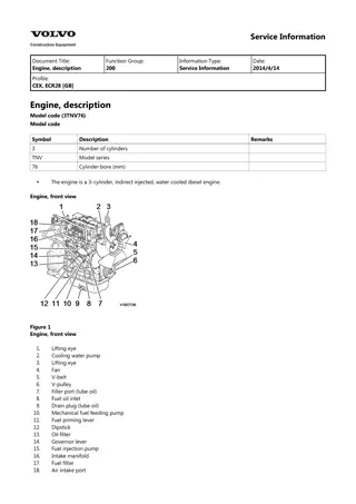 Volvo ECR28 Compact Excavator Service Repair Manual Instant Download