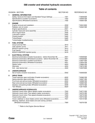 CASE 588 Crawler Hydraulic Excavator Service Repair Manual Instant Download