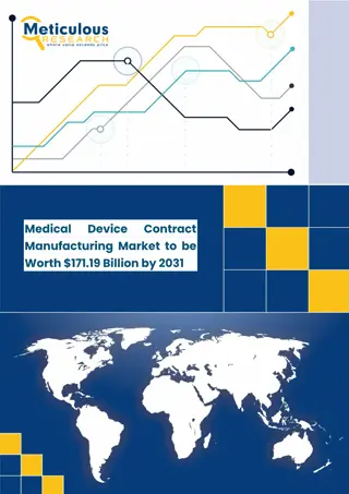 Medical Device Contract Manufacturing Market to be Worth $171.19 Billion by 2031