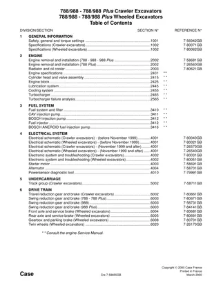 CASE 788 Crawler Excavator Service Repair Manual Instant Download