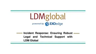 _Mastering Incident Response with LDM Global_ A Comprehensive Guide