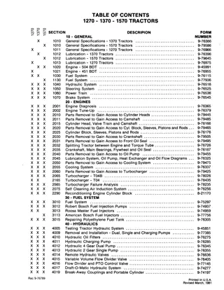 CASE IH 1370 Tractor Service Repair Manual Instant Download