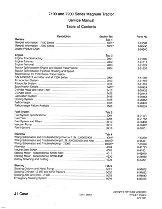 CASE IH 7100 Series Magnum Tractor Service Repair Manual Instant Download