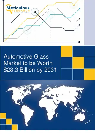 Automotive glass market