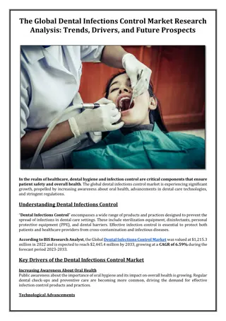 The Global Dental Infections Control Market Research Analysis and Forecast
