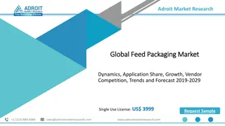 Feed Packaging Market In-Depth Analysis and Future Forecast 2019–2029