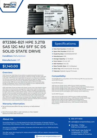 872386-B21 HPE 3.2TB SAS 12G MU SFF SC DS SOLID STATE DRIVE