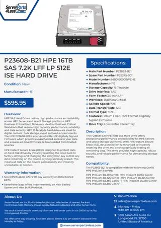 P23608-B21 HPE 16TB SAS 7.2K LFF LP 512E ISE HARD DRIVE