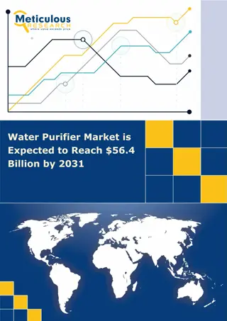 Water Purifier Market is Expected to Reach $56.4 Billion by 2031