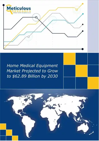 Home Medical Equipment Market Projected to Grow to $62.89 Billion by 2030