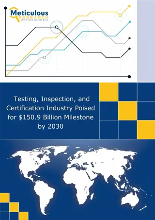 Testing, Inspection, and Certification Industry Poised for $150.9 Billion Milest