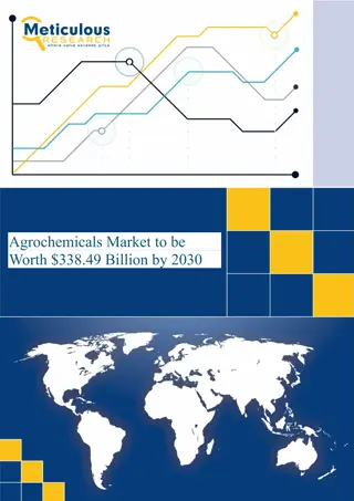 Agrochemicals Market to be Worth $338.49 Billion by 2030