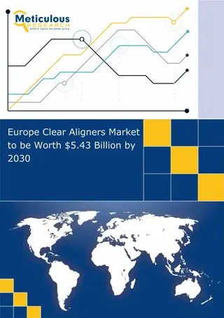 Europe Clear Aligners Market Appliocation: to be Worth $5.43 Billion by 2030