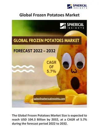 Global Frozen Potatoes Market