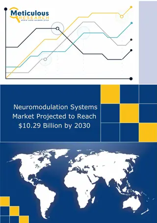 Neuromodulation Systems Market Projected to Reach $10.29 Billion by 2030