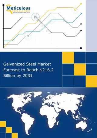 Galvanized Steel Market Forecast to Reach $216.2 Billion by 2031