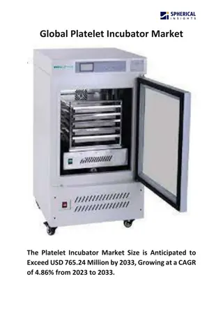 Global Platelet Incubator Market
