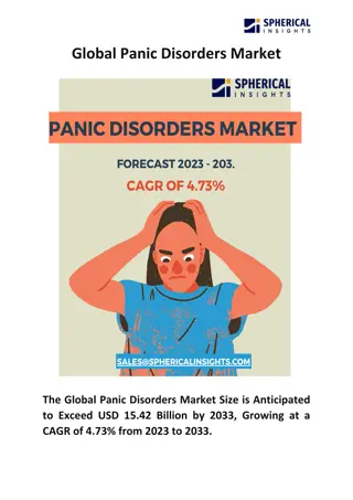 Global Panic Disorders Market