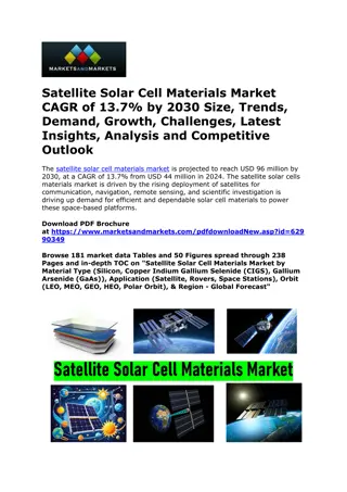 Satellite Solar Cell Materials Market Competitive Landscape & Growth Factors