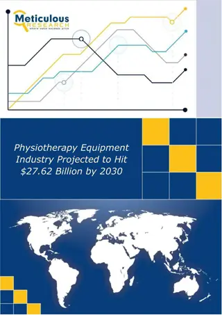 Physiotherapy Equipment Industry Projected to Hit $27.62 Billion by 2030