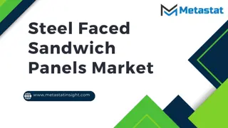 Steel Faced Sandwich Panels Market Analysis, Size, Share, Growth, Trends Forecas