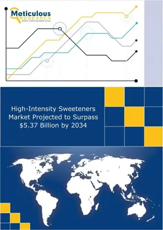 High-Intensity Sweeteners Market Projected to Surpass $5.37 Billion by 2034