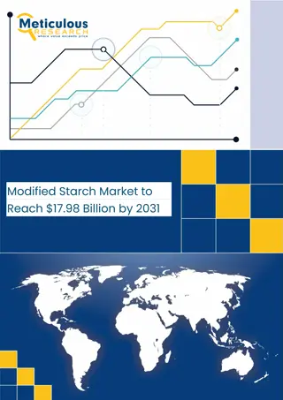 Modified Starch Market to Reach $17.98 Billion by 2031