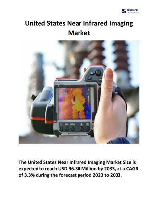 United States Near Infrared Imaging Market