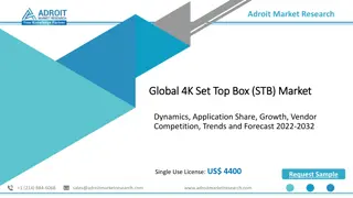 4K Set Top Box (STB) Market Status Explored in a New Research Report 2022-2032