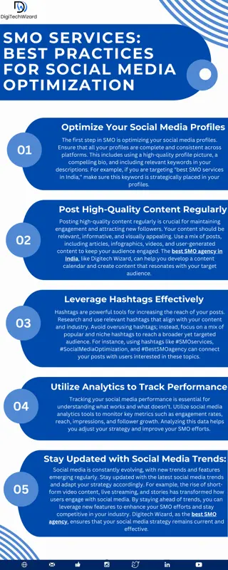 SMO Services Best Practices for Social Media Optimization