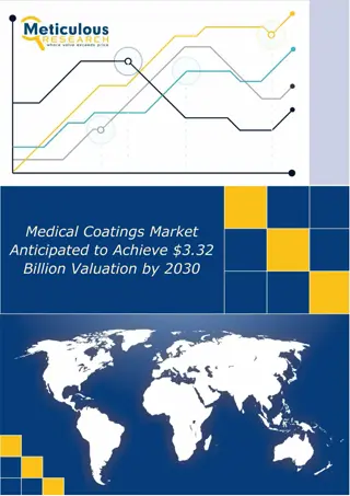 Medical Coatings Market Anticipated to Achieve $3.32 Billion Valuation by 2030
