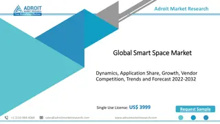 Smart Space Market Overview and Scope, Growth, Revenue and Forecast 2022-2032