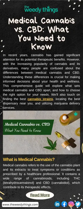 Medical Cannabis vs. CBD What You Need to Know