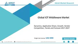 Latest Research on IOT MIddleware Market End-use Sector, Forecast 2017-2027